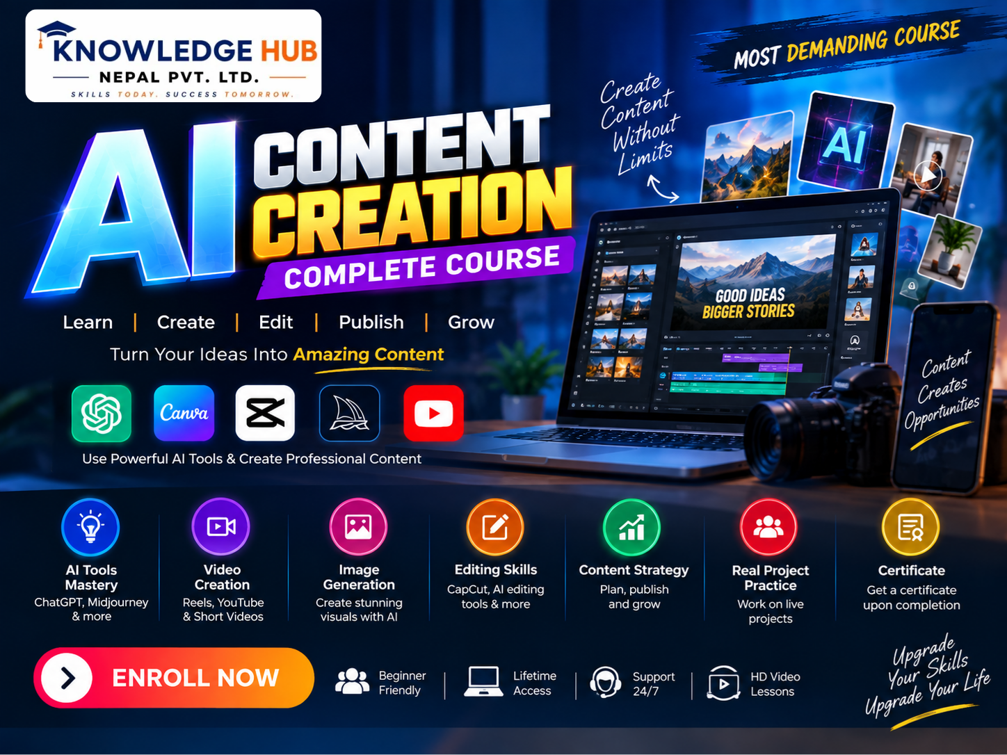 AI CONTENT CREATION