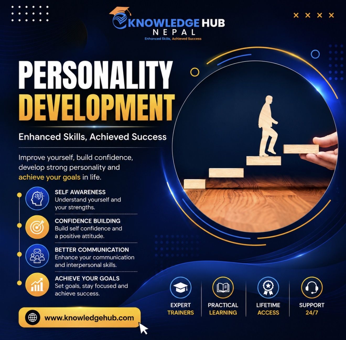 Personality Development