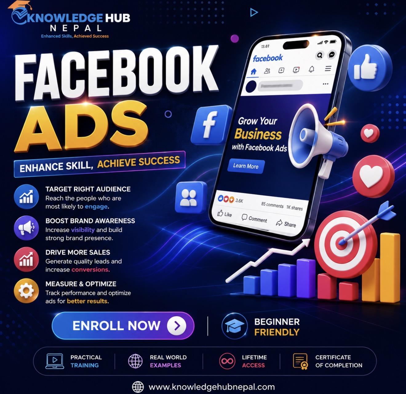 Facebook Ads